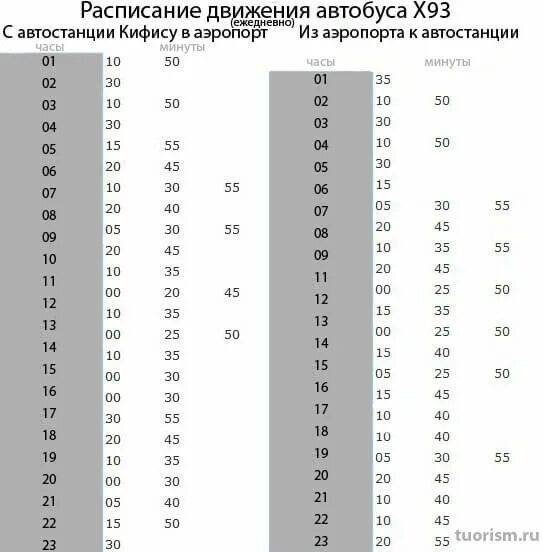 Расписание 93 автобуса. Расписание автобусов 93 маршрут. Расписание автобуса 93 Казань Шигали. Расписание 93 автобуса казань