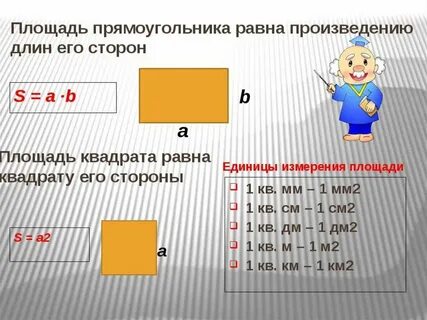 Измерение периметра квадрата