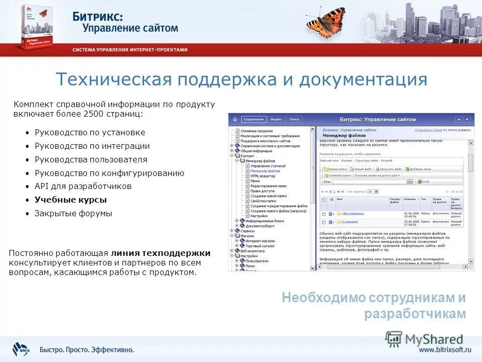 схема работы технической поддержки. информационные системы и технологии. системный администратор. сведение о сайтостроении. система управления сайтом.