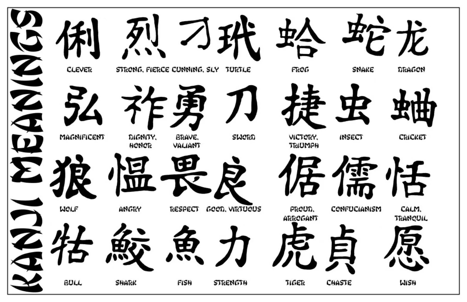 Машина с китайскими иероглифами. Татуировки китайские иероглифы. Японские иероглифы. Татуировки японские символы. Китайские иероглифы эскизы.