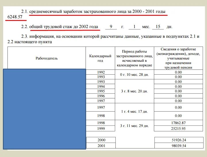 Расчет пенсии 2001. Индексация страховых взносов за 2002-2014 годы. Таблица для расчета пенсионного коэффициента. Стажевый коэффициент до 2002 года. Среднемесячный заработок для пенсии.