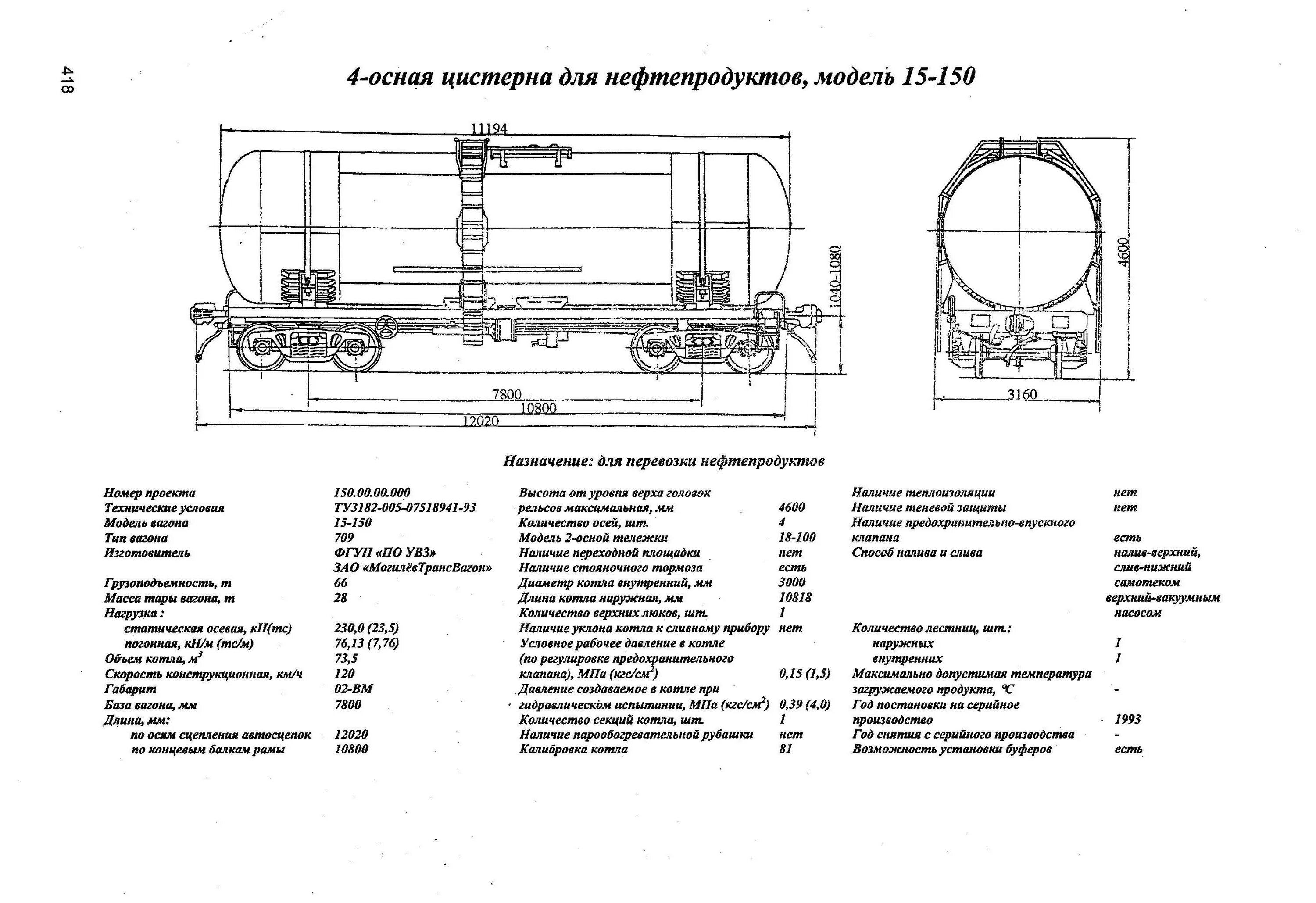 цистерна для перевозки бензина. вагон цистерна 15-150-04п. 4 цистерны. цистерна модель 15-1427. 4 цистерны.