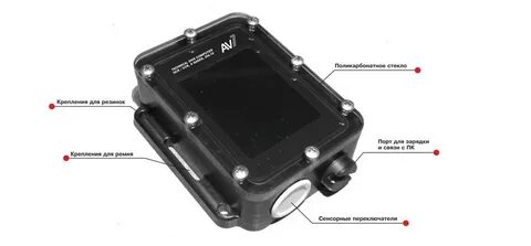 Amlogic av1