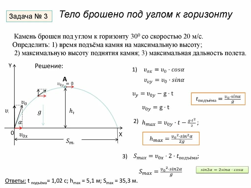 Максимальная высота полета тела брошенного под углом к горизонту. Максимальная дальность полёта тела брошенного под углом к горизонту. Формула времени полета тела брошенного под углом к горизонту. Формула высоты тела брошенного под углом к горизонту. Время подъема до максимальной высоты