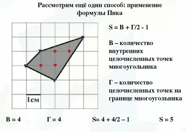 Формула нахождения площади фигуры на клетчатой бумаге