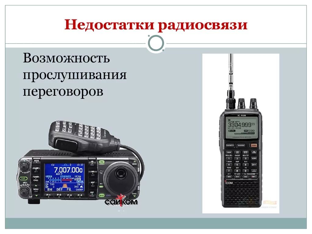 Недостатки радиосвязи. Современные средства радиосвязи. Радиосвязь ОВД. Недостатки радиосвязи в ОВД. Средства электросвязи