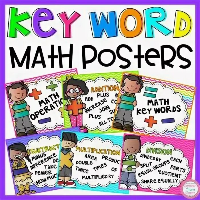 Math keys. Math poster. posters from mаth.