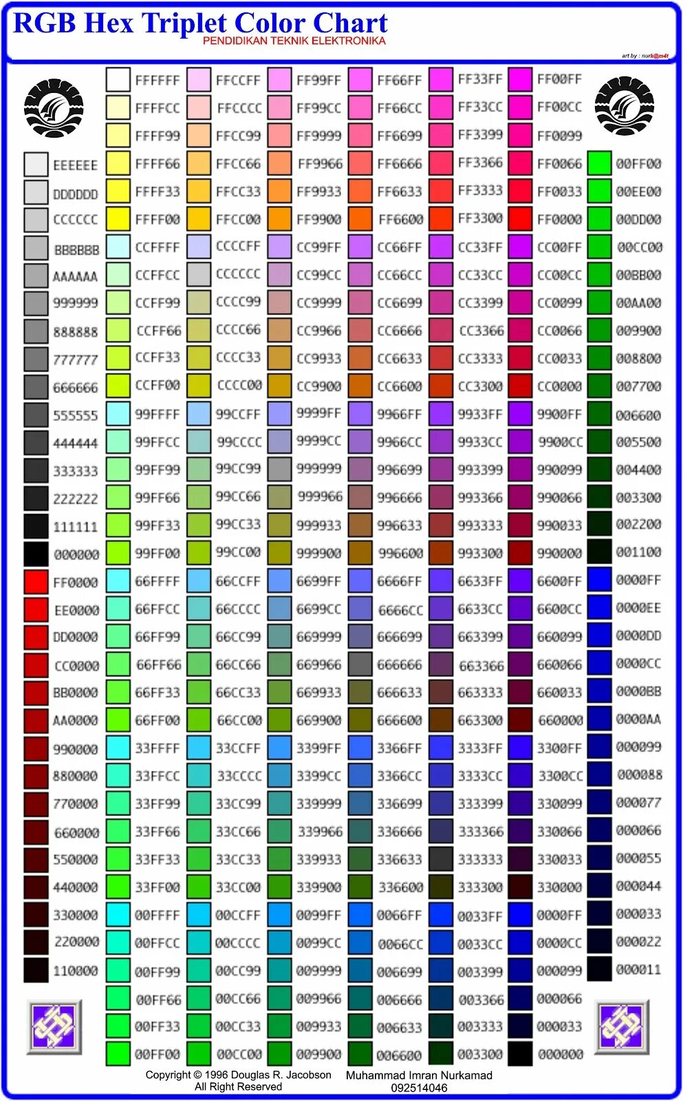 Кодирование цветов таблица. Таблица цветов RGB 255. Таблица РГБ 16 цветов. РГБ коды цветов палитра. Таблица РЖБ цветов.