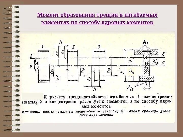 Расчет по образованию трещин изгибаемых элементов. Момент образования трещин. Момент образования трещин в изгибаемых элементах. Трещины в изгибаемых железобетонных элементах.