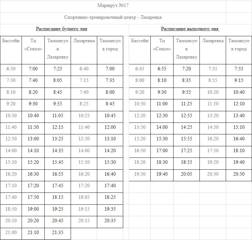 Автобус выборг изменение. Расписание автобусов Выборг 2 маршрут 2. Расписание автобусов Выборг. Расписание 17 автобуса Выборг 2022. Маршрут автобуса 17 Выборг.