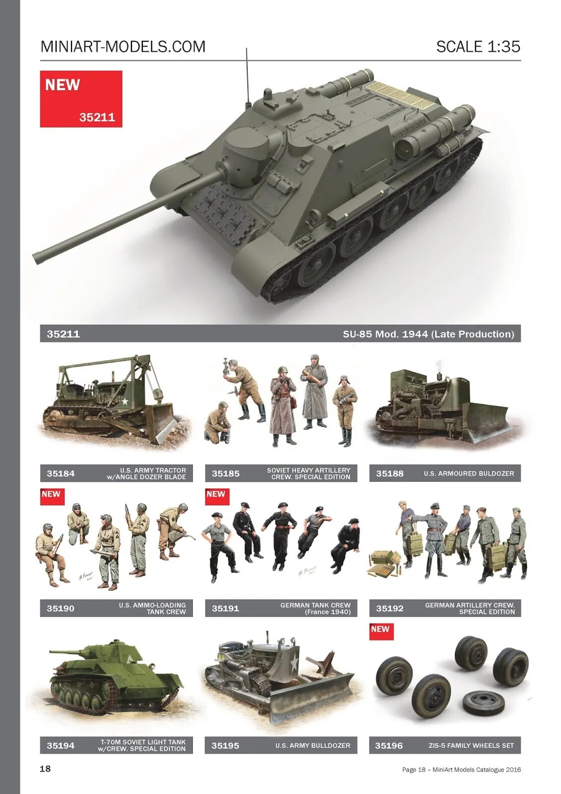 Catalog modeling