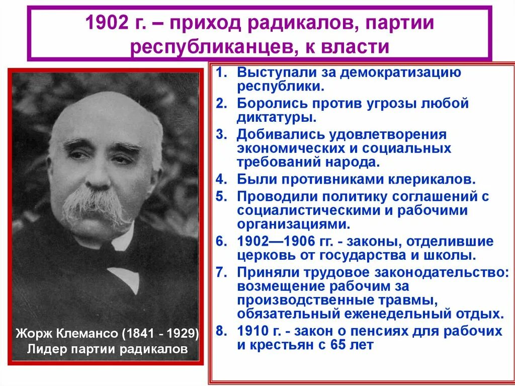 Лидер объединенной рабочей партии во франции. Жорж бенжамен клемансо. жорж клемансо радикал республиканец. третья республика во франции. жорж клемансо франция.