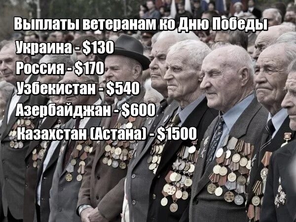 Сколько пенсия у ветеранов