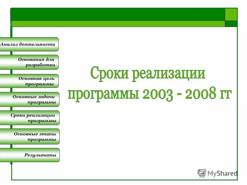 Сроки и этапы программы. Анализ программных реализаций. Основные этапы проведения научного исследования. Методы исследования подготовительного этапа. Сроки и этапы программы.