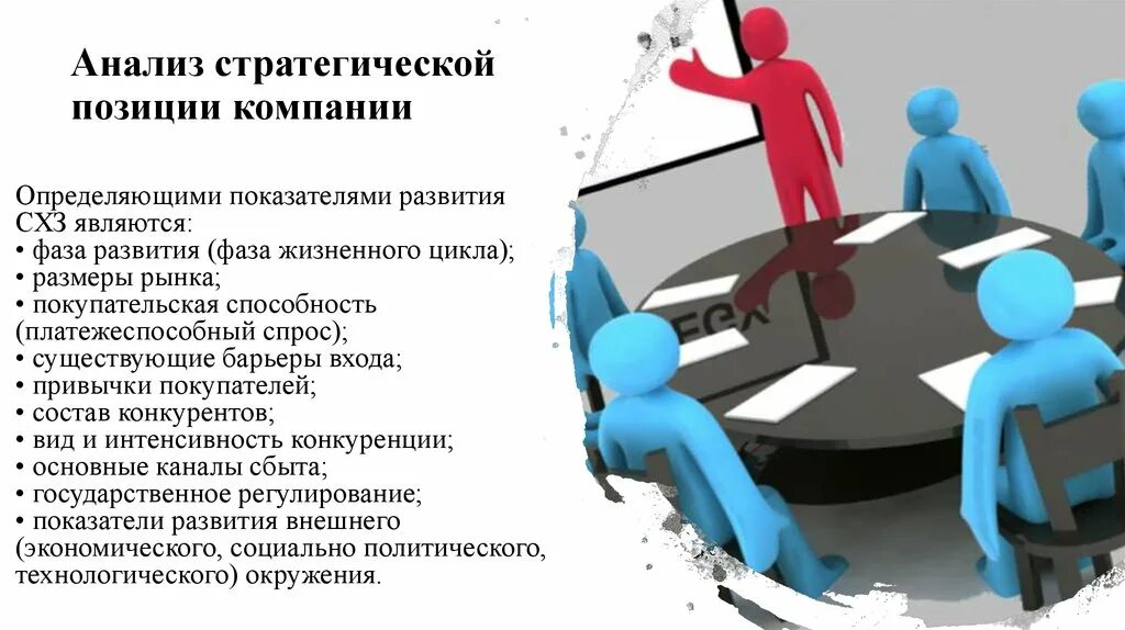 Анализ. Анализ стратегии организации. Стратегическая позиция компании. Анализ стратегического положения компании.