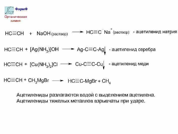 Ацетиленид меди реакции. Ацетилен плюс ацетиленид серебра. Ацетиленид серебра разложение при нагревании. Ацетиленид и вода. Медь ацетилен реакция