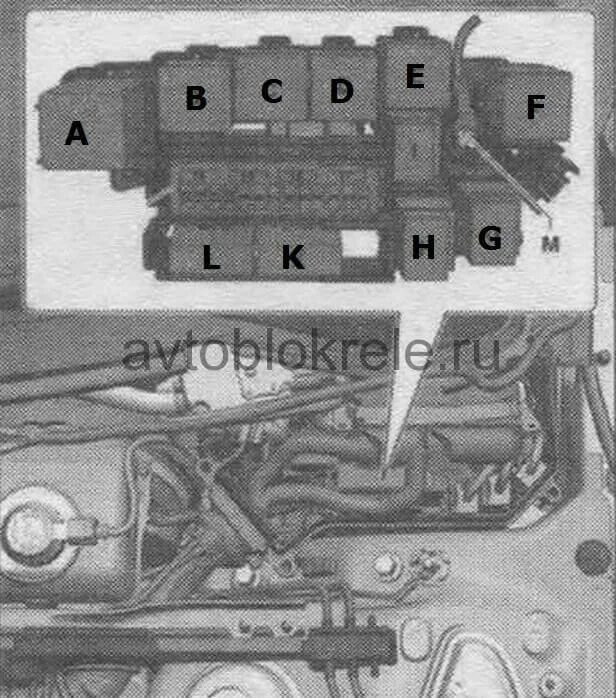 Реле ауди а4 б8. Блок реле ауди а6 с5. реле стартера audi a4 b5. audi a4 b7 реле под капотом. ауди a4 b8 предохранитель стартера.