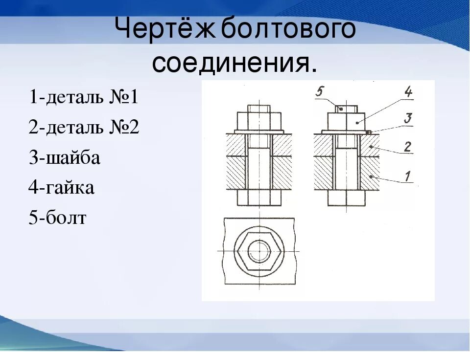 Соединение 7 16. Чертеж резьбового соединения болтовое соединение. Чертеж болтового соединения м 30. Чертеж резьбы болтового соединения м20. Соединение резьбой двух деталей на чертеже.