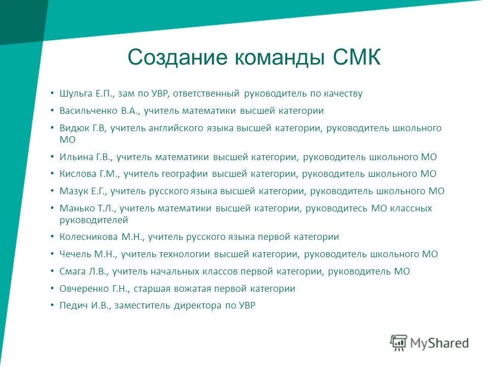 Списки детей и вожатых. Тест руководителя школы. Финансы это тест. Цель управленческого проекта в школе. Эффективная управленческая практика в школе.