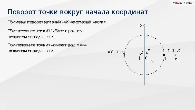 Поворот точки вокруг начала координат. Вращение точки вокруг начала координат. Поворот точки вокруг начала координат координаты. Тригонометрия поворот точки вокруг начала координат. Поворот точки вокруг оси