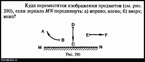 Сладк ватый сдвинуть вправо. Куда переместиться изображения предметов если зеркало. Куда переместиться изображения предметов если зеркало MN передвинуть. Куда перемещается изображение 2f. Задачи на построение в вогнутых зеркалах.