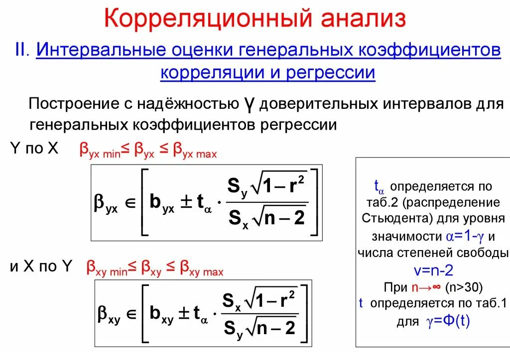 Матрица коэффициентов регрессии. Интервальная оценка коэффициента парной корреляции. Парный коэффициент корреляции интервал. Интервал корреляции случайного процесса определяется по формуле. Точечные оценки частных коэффициентов корреляции.