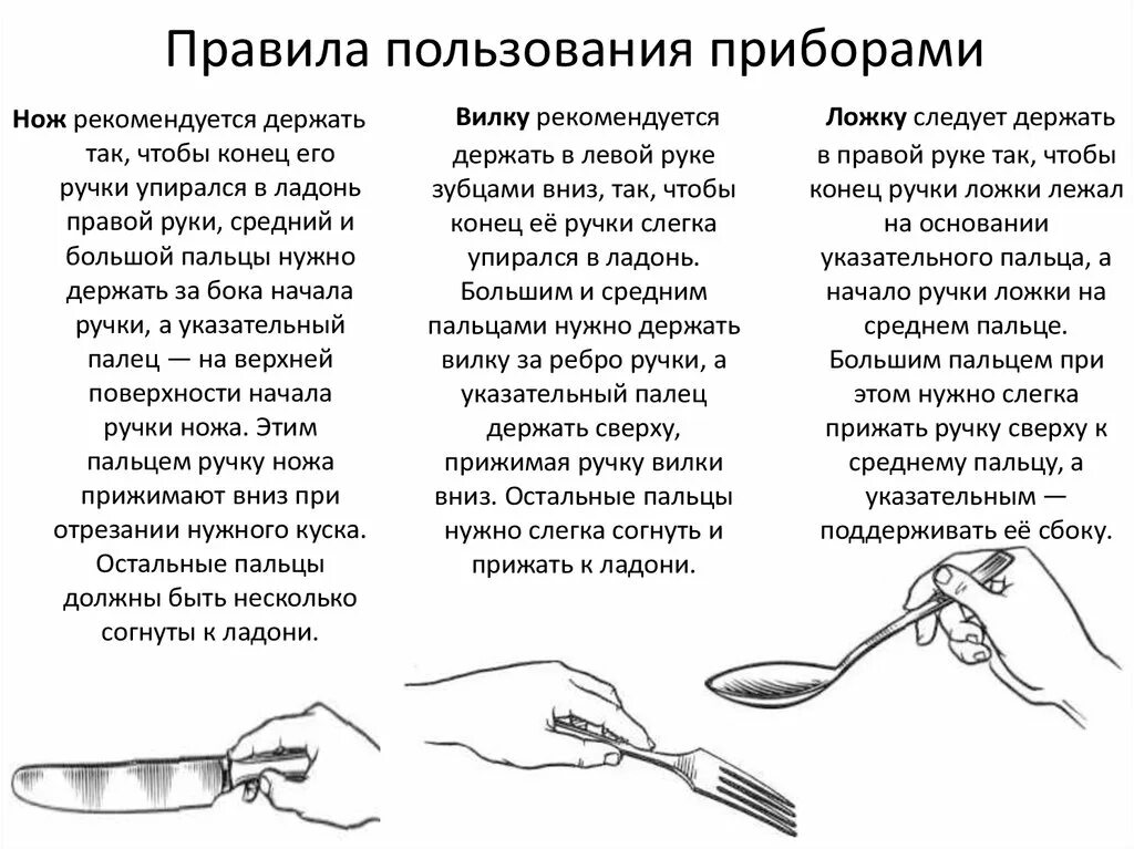 Как держать вилку. Как держать вилку и нож по этикету. Как правильно держать вилку и нож. Как держать вилку в левой руке. Как держать нож и вилку по этикету