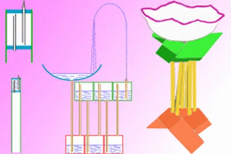 Сделать фонтан из трубочек. Вечный фонтан Герона. Фонтан Герона принцип. Макет фонтана из бутылок. Фонтан Герона своими руками.