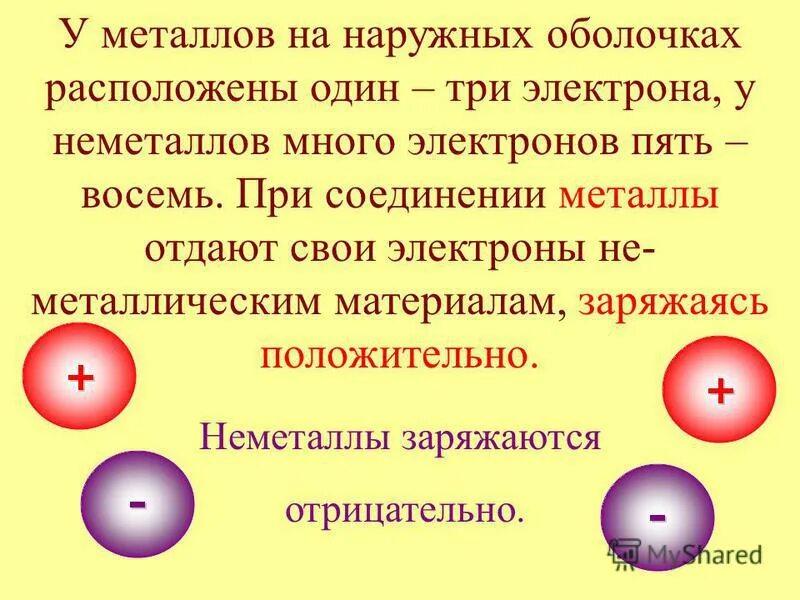Какой элемент отдает электроны. Металлы отдают электроны. неметаллы электроны. как металлы отдают электроны. число электронов металлов и неметаллов.