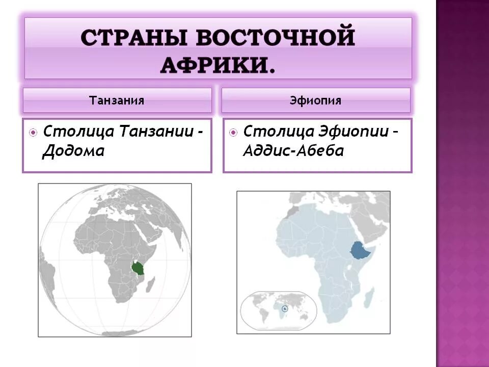 К восточной африке относится. Страны Восточной Африки. Столицы Восточной Африки. Страны Восточной Африки 7 класс. Восточная Африка страны и столицы.