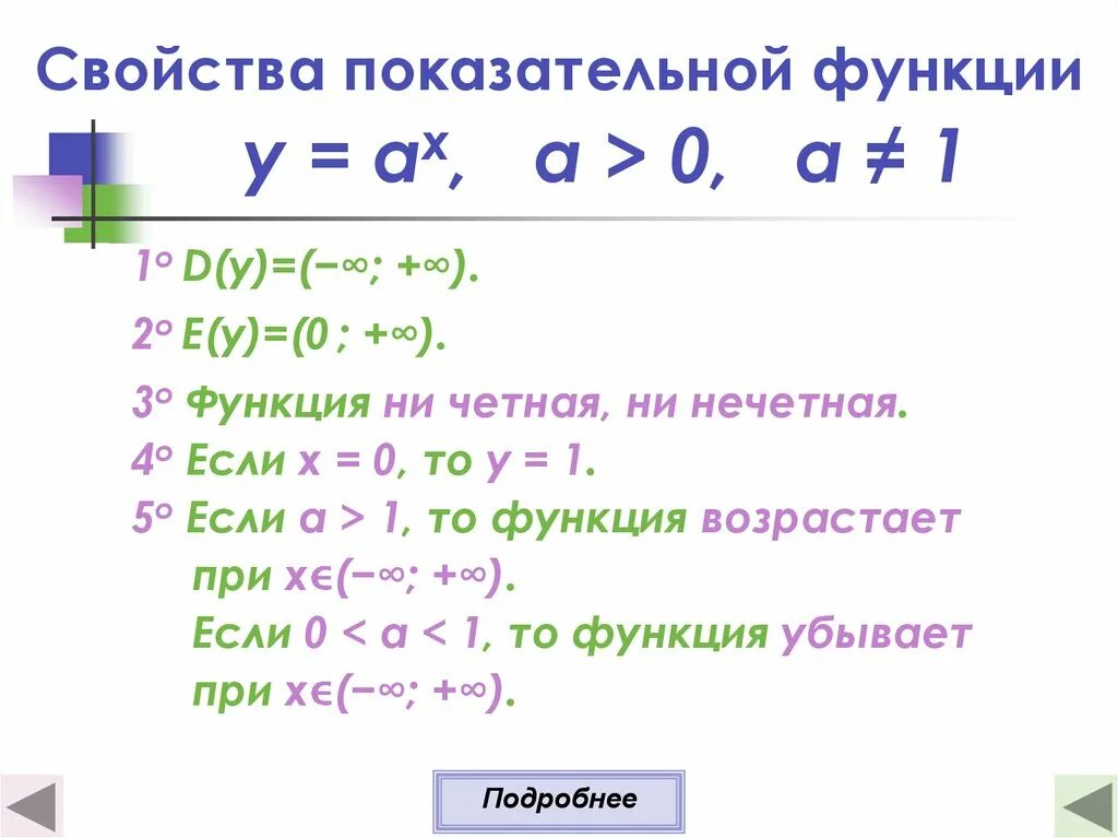 5 показательная функция. Показательная функция свойства показательной функции. Характеристика показательной функции. Свойств апоказаельной функции. Свойства показательной фунц.