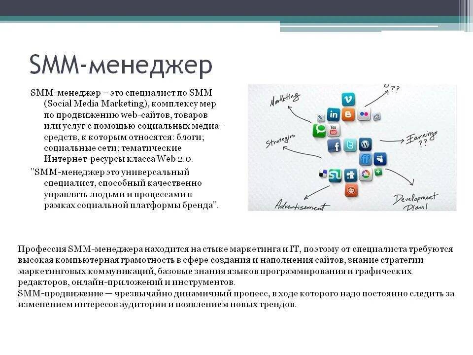 Smm это что за профессия. Smm специалист кто это. СММ менеджмент. СММ менеджер кто это. Smm менеджер.