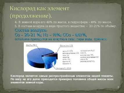 Кислород самый распространенный элемент в земной коре