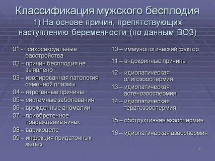 Как называются бесплодные мужчины