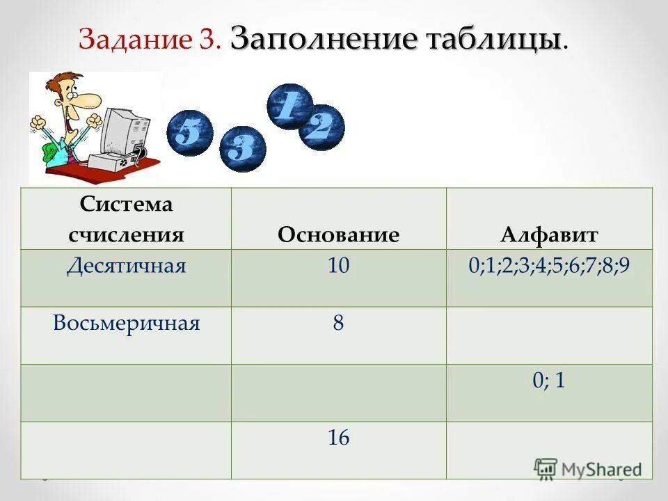 заполни таблицу 7 3 2