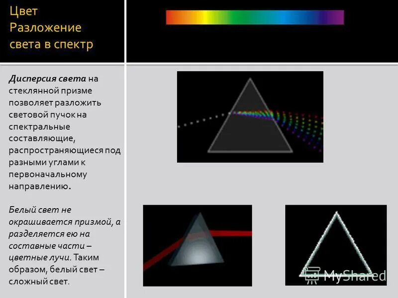 Почему свет разлагается в спектр