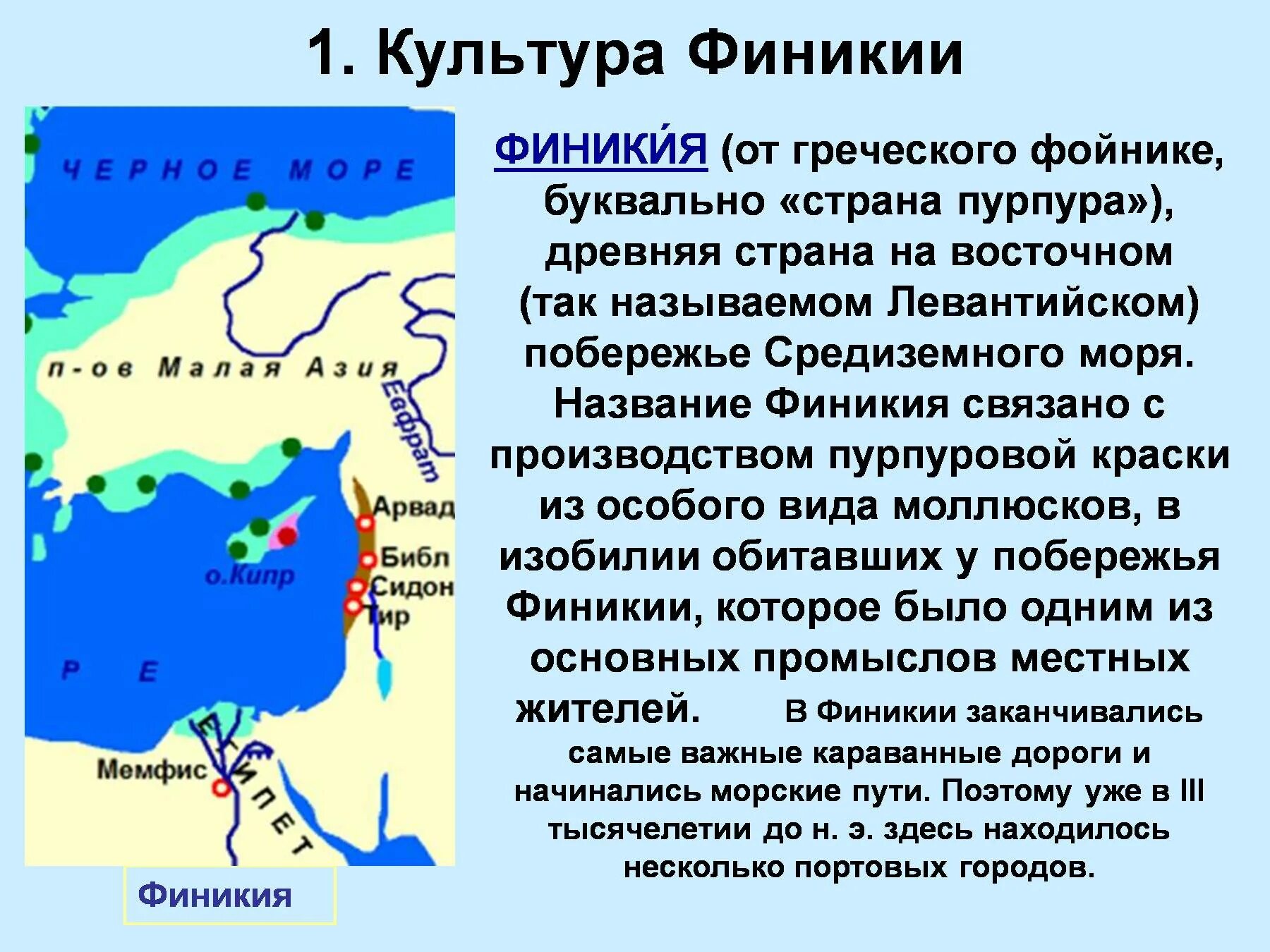 Восточное средиземноморье история. Восточное побережье Средиземного моря Финикия. Древняя Финикия 5 класс история. Древнее государство Финикия кратко. Культура древней Финикии.