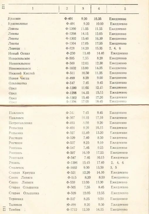 Расписание маршруток россошь воронеж. Расписание автобусов Россошь Ольховатка. Автобус Ольховатка Россошь. Расписание Ольховатка Россошь. Расписание автобусов Россошь Ольховатка ежедневно.