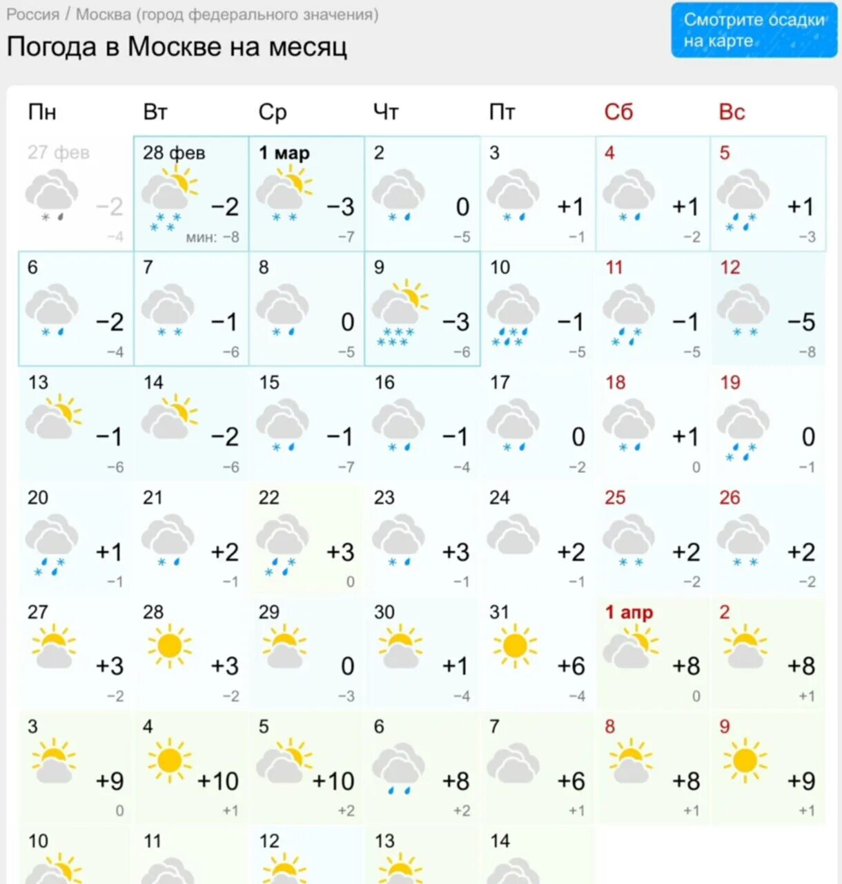 Погода на месяц в чебоксарах 2024 года. Поагода1марта. Погода на месяц. Прогноз погоды в марте.