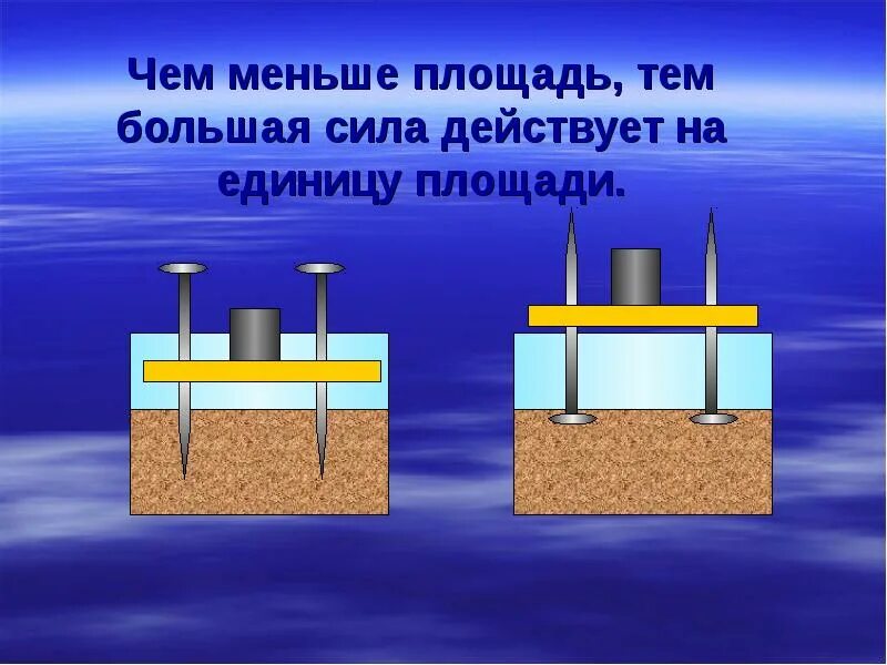 Способы изменения давления. Как увеличить давление твердого тела. Как увеличить давление твердого тела. Твёрдое давление. Как увеличить давление твердого тела.