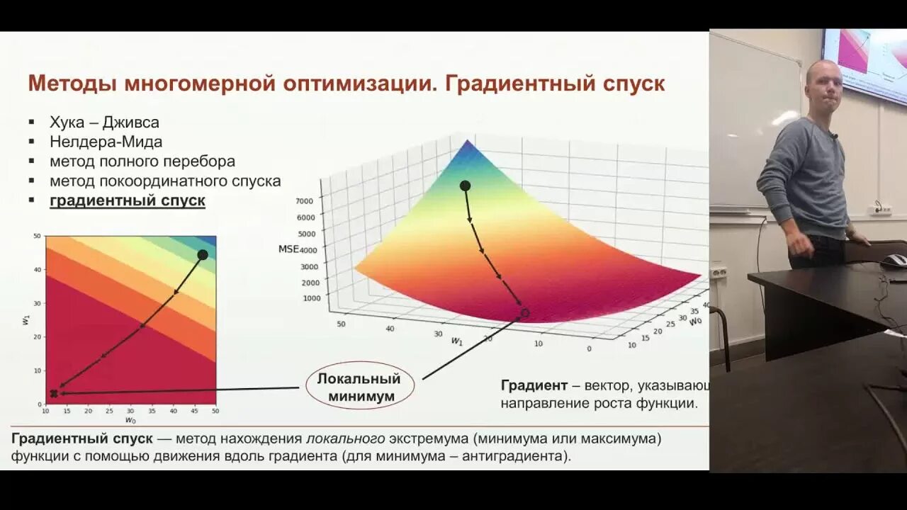 Градиентная регрессия. Метод градиентного спуска нейронные сети. Метод градиентного спуска алгоритм. Градиентный спуск для линейной регрессии. Градиентный метод многомерной оптимизации.