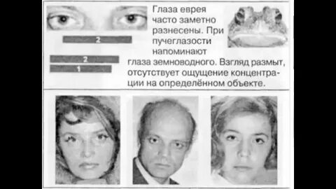 Признаки еврея