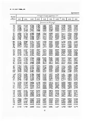 Плотность 3900 2025. Плотность 3900 2025
