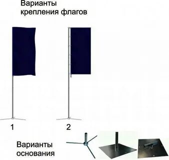 Варианты флагов