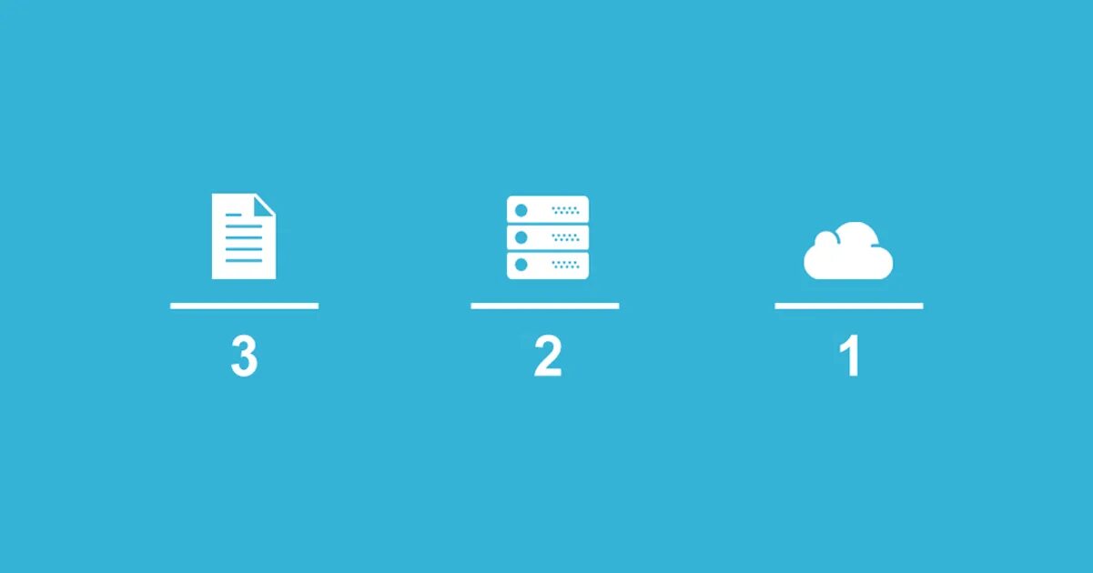 Правило бэкапа 3-2-1. 321 Бэкап. Правило 2/3. Резервное копирование 3-2-1. 3 2 1 гоу