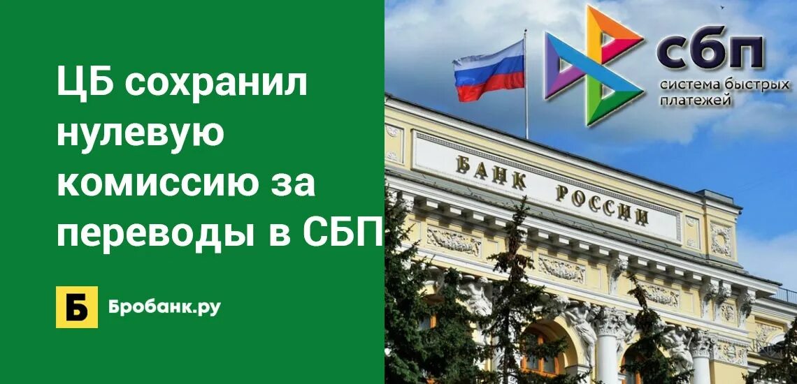 Сбп билеты. Комиссия СБП. Комиссия 0% СБП. СБП для бизнеса. СБП c2b.