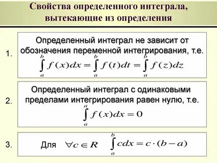 Определите интеграл и его свойства