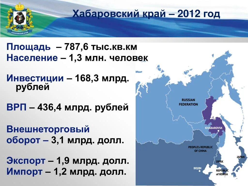 Площадь Хабаровского края. Площадь и население дальнего Востока. Территория и население дальнего Востока. Хабаровский край площадь территории.