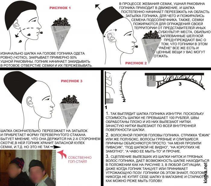 Одел шапку на голову как правильно. Шапка гопника. Шапка на голове гопник. Шапка как у гопника. Гопник в шапке на затылке.