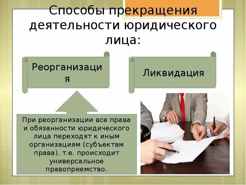 Прекращение деятельности общества. Прекращение юридических лиц: реорганизация и ликвидация.. Способы прекращения деятельности. Способы прекращения деятельности юридических лиц. Реорганизация юридического лица.